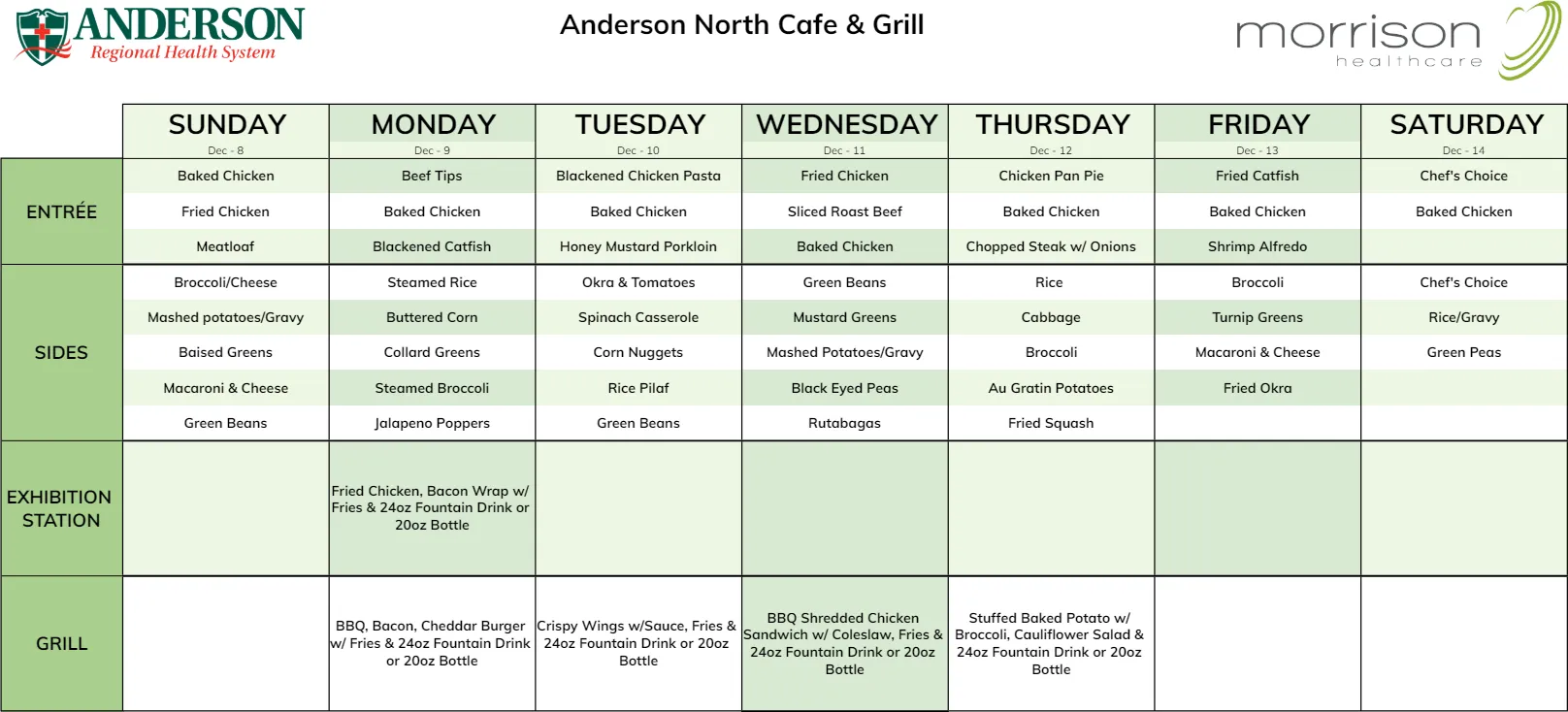 Weekly menu chart for Anderson Regional Health System